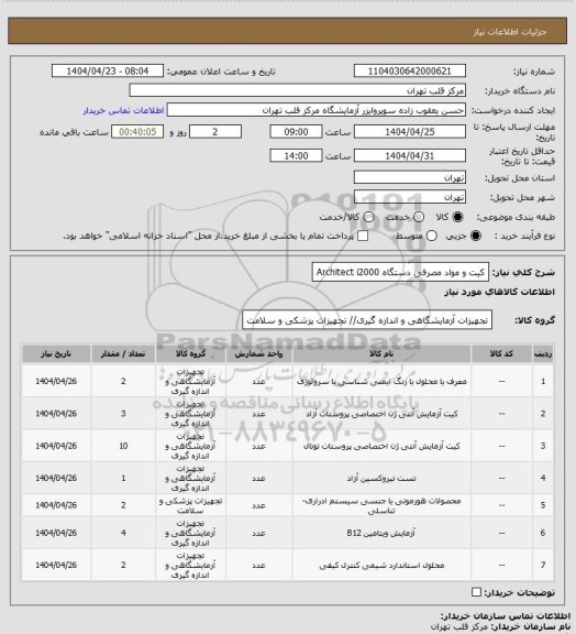 استعلام کیت و مواد مصرفی دستگاه Architect i2000