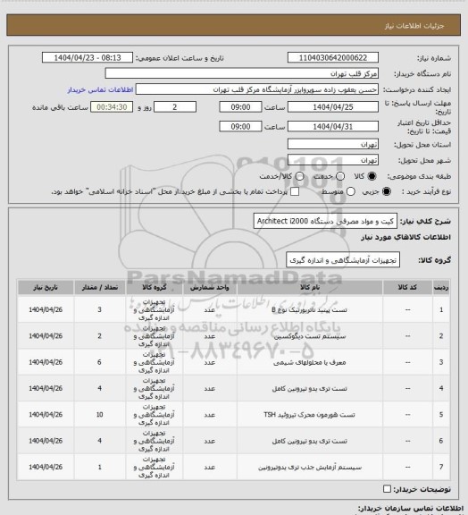 استعلام کیت و مواد مصرفی دستگاه Architect i2000