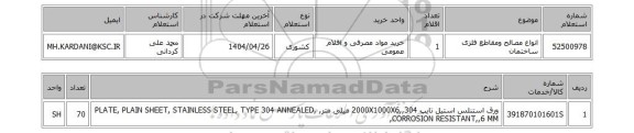 استعلام انواع مصالح ومقاطع فلزی ساختمان