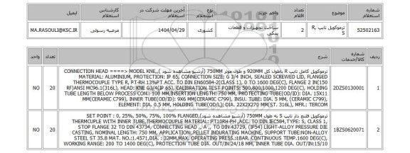 استعلام ترموکوپل تایپ R, S