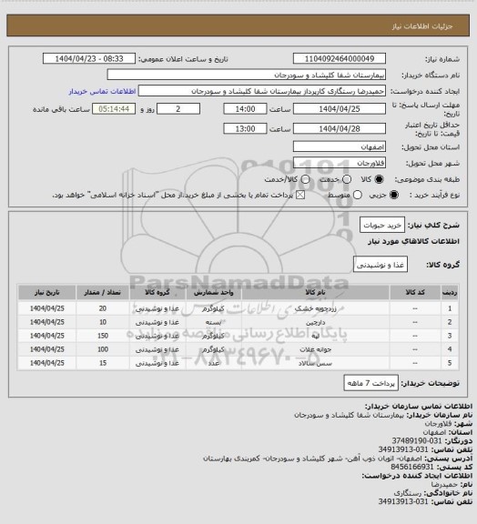 استعلام خرید حبوبات