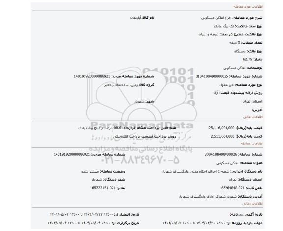 مزایده، اماکن مسکونی