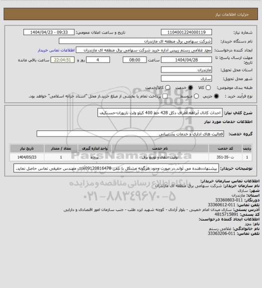 استعلام احداث کانال آبراهه اطراف دکل 428 خط 400 کیلو ولت ناریوران-حسنکیف