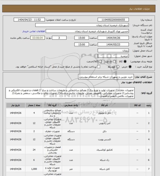 استعلام خرید دوربین و تجهیزات شبکه برابر استعلام پیوستی