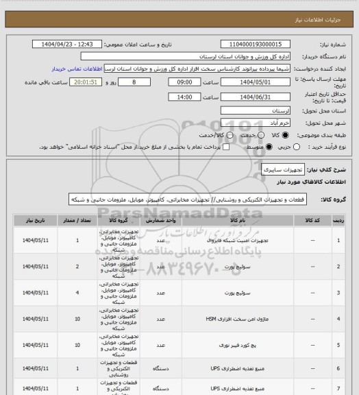 استعلام تجهیزات سایبری