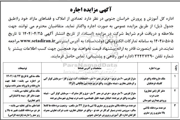 مزایده اجاره تعدادی از املاک و فضاهای مازاد
