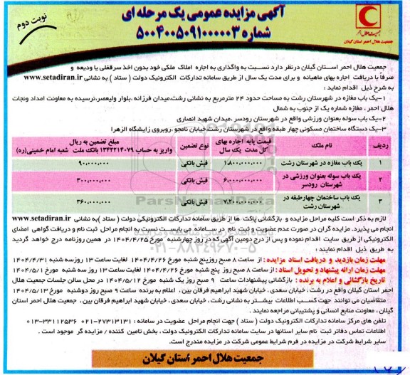 مزایده اجاره املاک ملکی - نوبت دوم 