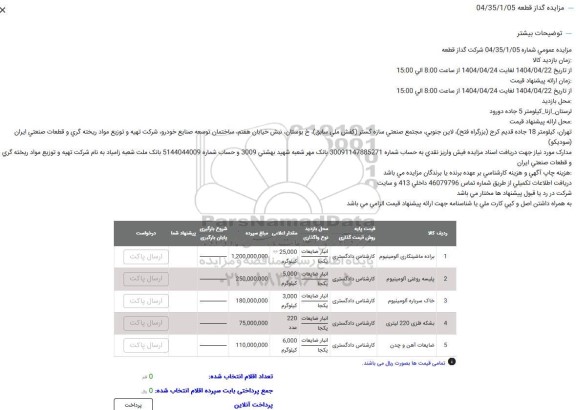 مزایده براده ماشینکاری آلومینیوم ...
