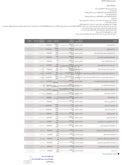 مزایده اقلام ضایعاتی درهم....