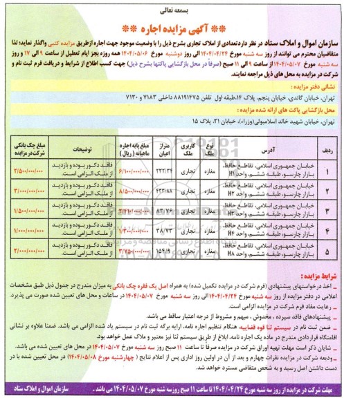  مزایده اجاره تعدادی از املاک تجاری   