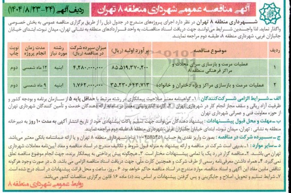 مناقصه عملیات مرمت و بازسازی سرای محلات....- نوبت دوم
