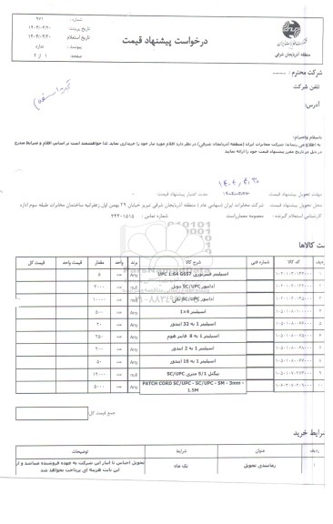 استعلام اسپلیتر فیبرنوری UPC 1:64 G657...