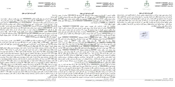 مزایده فروش یک قطعه ساختمان با کاربری مسکونی به پلاک ثبتی 1683 فرعی از 8437 اصلی