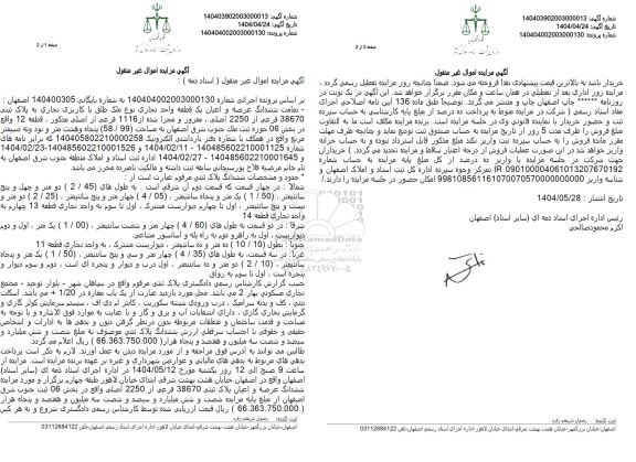مزایده ششدانگ عرصه و اعیان یک قطعه واحد تجاری با کاربری تجاری
