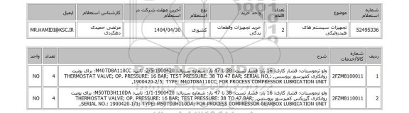 استعلام تجهیزات سیستم های هیدرولیکی