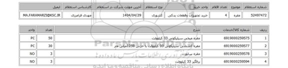 استعلام مقره