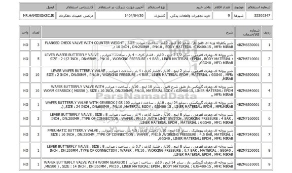 استعلام شیرها
