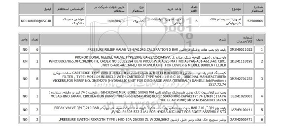 استعلام تجهیزات سیستم های هیدرولیکی