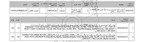 استعلام پوش باتون امرجنسی به رنگ قرمز قطر 40MM با یک کنتاک ... کامل