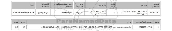 استعلام ساخت ورق ذوزنقه ای از جنس نسوز 1.4841