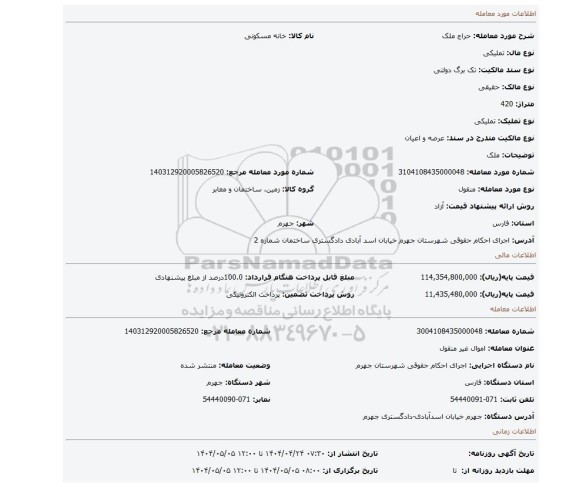 مزایده، ملک