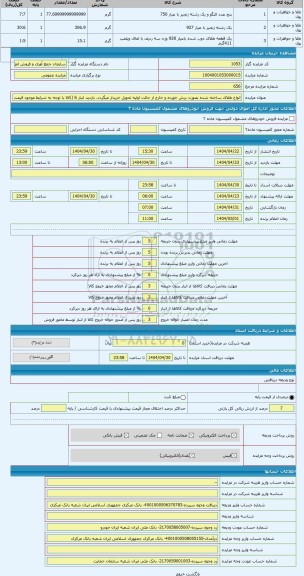 مزایده ، انواع طلای ساخته شده بصورت برش خورده و خارج از حالت اولیه تحویل خریدار میگردد. بازدید انبار 6 (کالا با توجه به شرایط مو