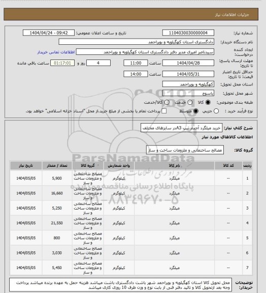 استعلام خرید میلگرد آجدار تیپ A3در سایزهای مختلف