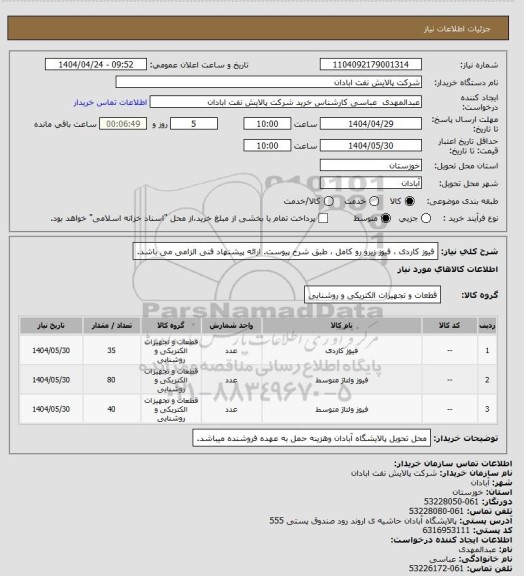 استعلام  فیوز کاردی ، فیوز زیرو رو کامل ، طبق شرح پیوست. ارائه پیشنهاد فنی الزامی می باشد.