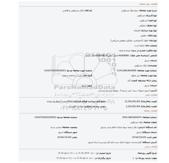 مزایده، ملک مسکونی