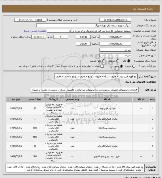 استعلام پچ کورد فیبر نوری - ماژول شبکه - ماژول سوئیچ - ماژول سوئیچ - ماژول - ماژول