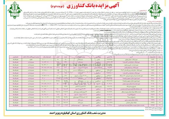 مزایده فروش تعدادی از املاک مازاد نوبت دوم