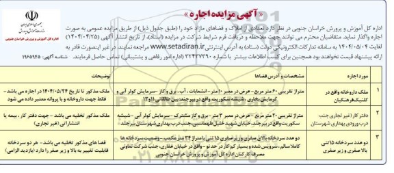 مزایده اجاره تعدادی از املاک و فضاهای مازاد...