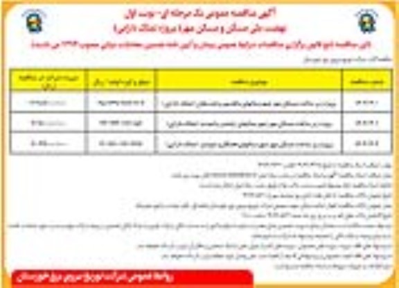 مناقصه پروژه زیرساخت مسکن مهر 