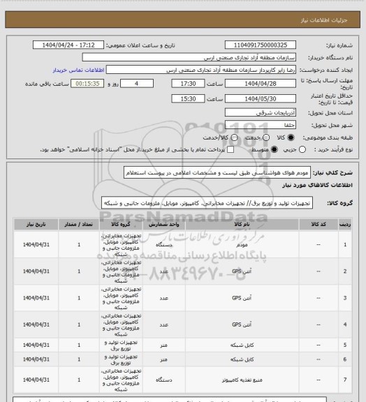 استعلام مودم هوای هواشناسی طبق لیست و مشخصات اعلامی در پیوست استعلام