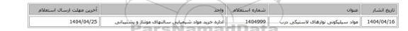 مواد سیلیکونی نوارهای لاستیکی درب