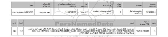 استعلام ماشینهای ابزار کارگاهی