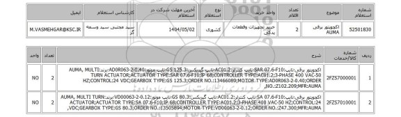 استعلام اکچویتور برقی AUMA