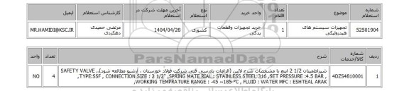 استعلام تجهیزات سیستم های هیدرولیکی
