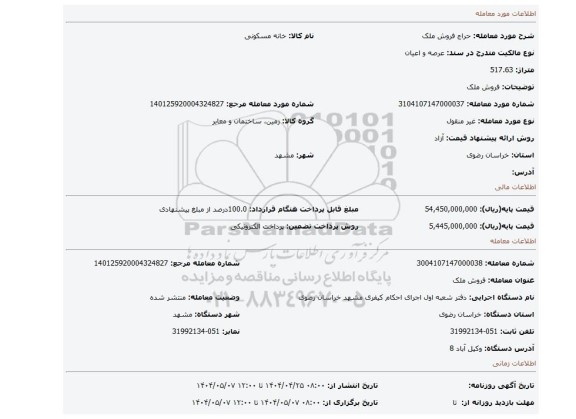 مزایده، فروش ملک