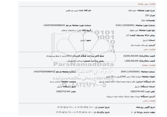 مزایده، ملک
