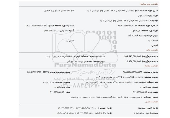 مزایده،  پلاک ثبتی 509 فرعی از 724 اصلی واقع در بخش 5 یزد
