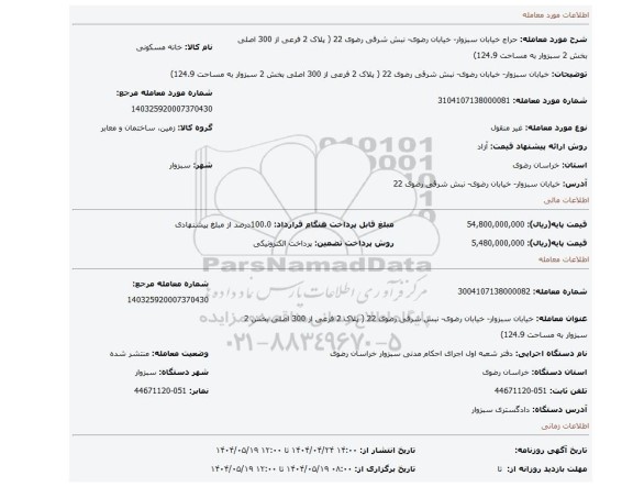 مزایده، خیابان سبزوار- خیابان رضوی- نبش شرقی رضوی 22 ( پلاک 2 فرعی از 300 اصلی بخش 2 سبزوار به مساحت 124.9)