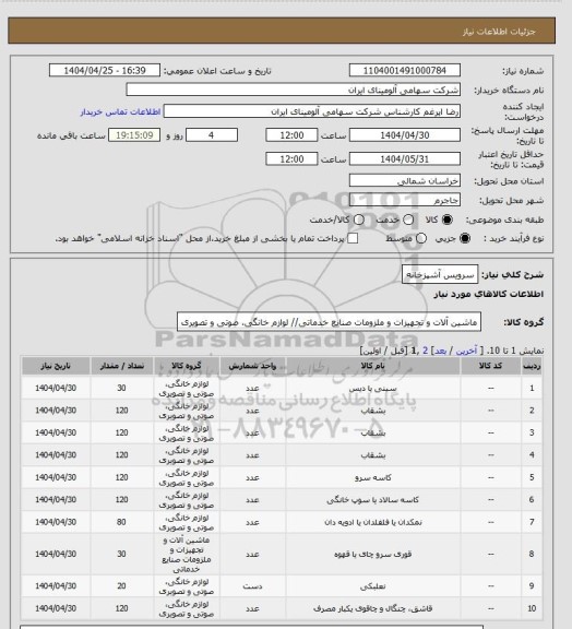 استعلام سرویس آشپزخانه