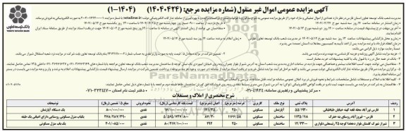 مزایده فروش تعدادی از اموال تملیکی و مازاد