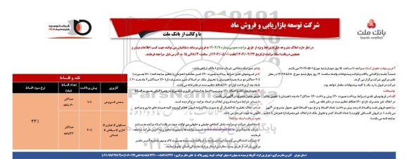 مزایده فروش املاک با کاربری صنعتی//مزروعی و مسکونی// تجاری// اداری// سرقفلی//خدماتی