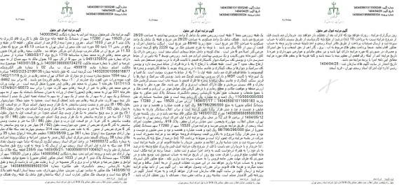 مزایده یک قطعه خانه به پلاک ثبتی 1 فرعی از 1033 اصلی