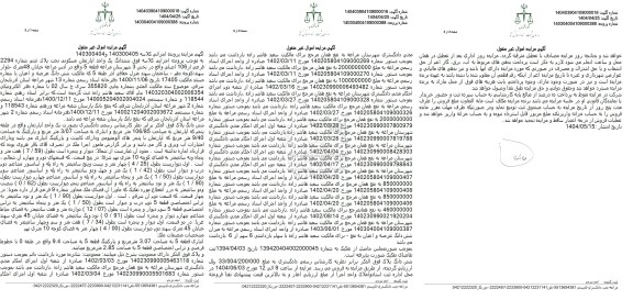 مزایده یک واحد آپارتمان مسکونی تحت پلاک ثبتی شماره 2294 فرعی از 106 اصلی 