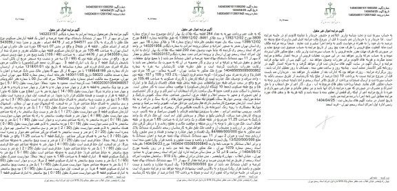مزایده فروش عرصه و اعیان یک قطعه آپارتمان مسکونی