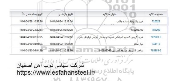 استعلام خرید یک ردیف ماده جاذب ....