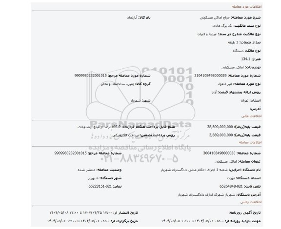 مزایده، اماکن مسکونی